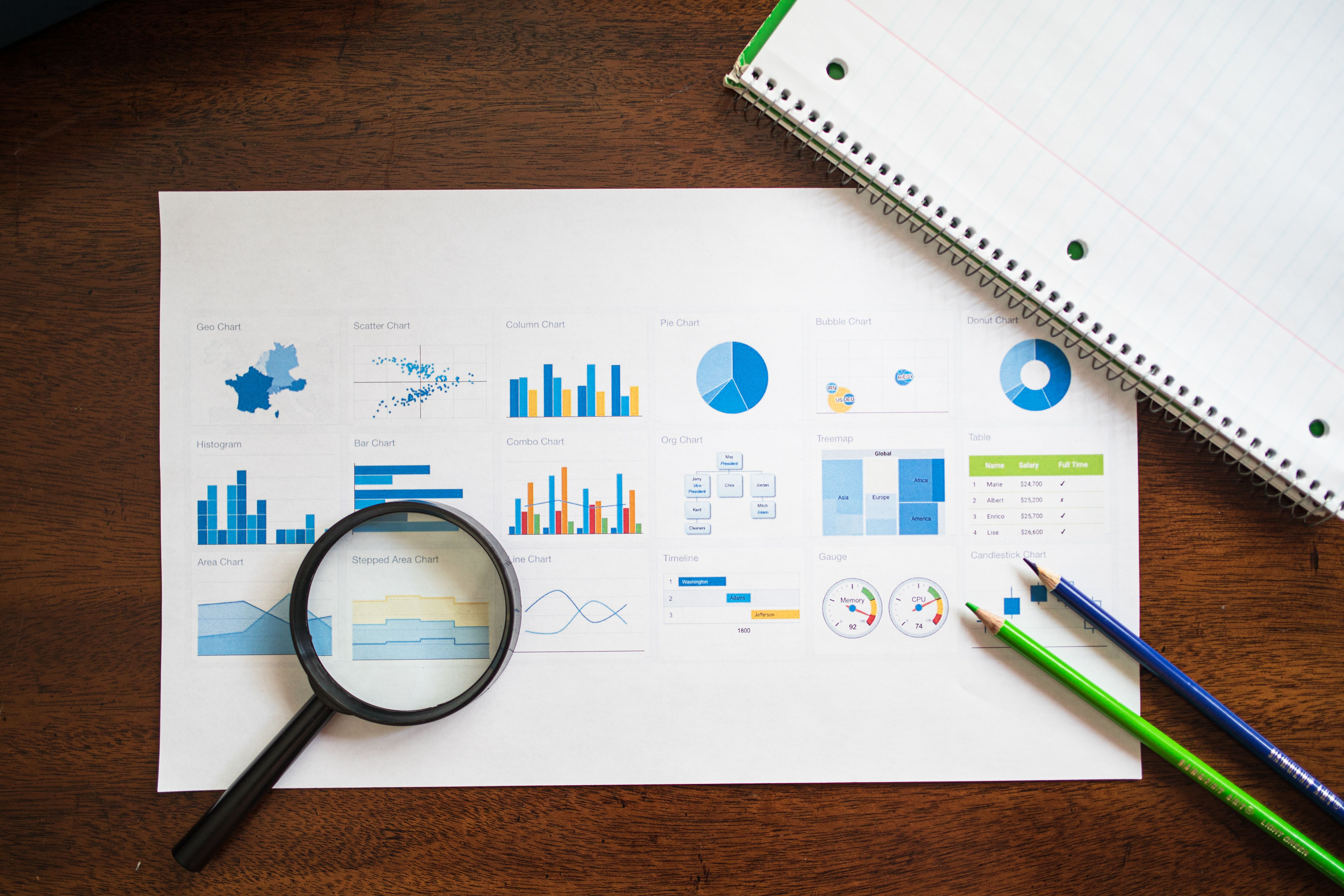 From Consultation to Regulation: Analysing SEBI's Framework on Winding Up of Alternative Investment Funds and the Introduction of 'Inoperative Fund' Status