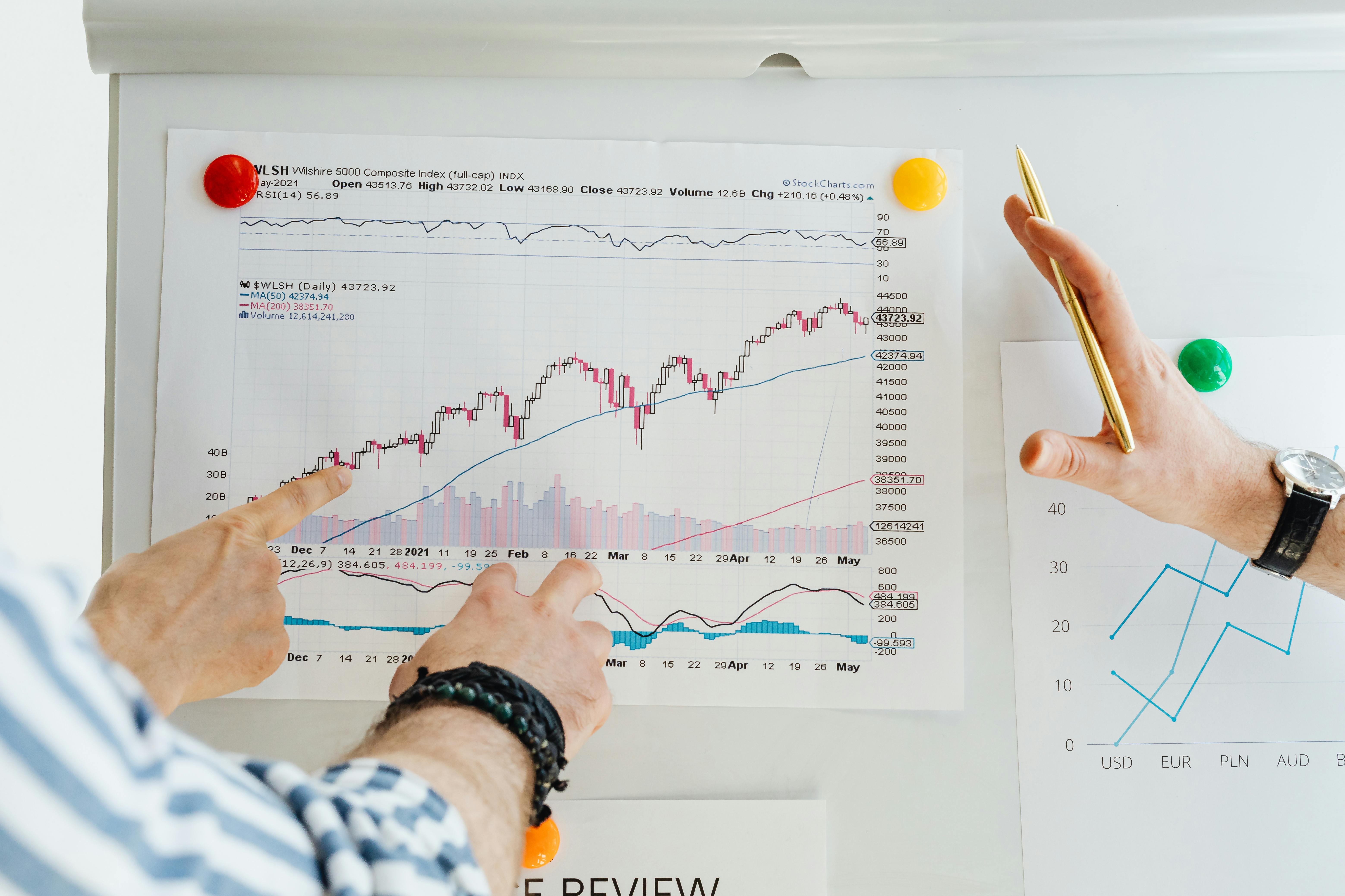 Accredited Investor Eligibility in India: Complete Documentation Guide & Financial Requirements for Individual Investors (2025)
